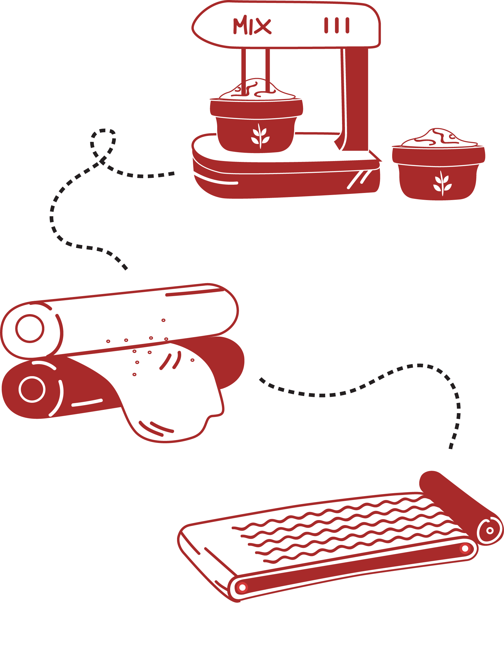 Flow Chart of Instant Noodle Production Process